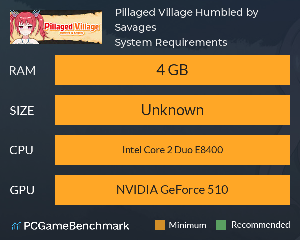 Pillaged Village: Humbled by Savages System Requirements PC Graph - Can I Run Pillaged Village: Humbled by Savages Pillaged Village: Humbled by Savages System Requirements PC Graph - Can I Run Pillaged Village: Humbled by Savages