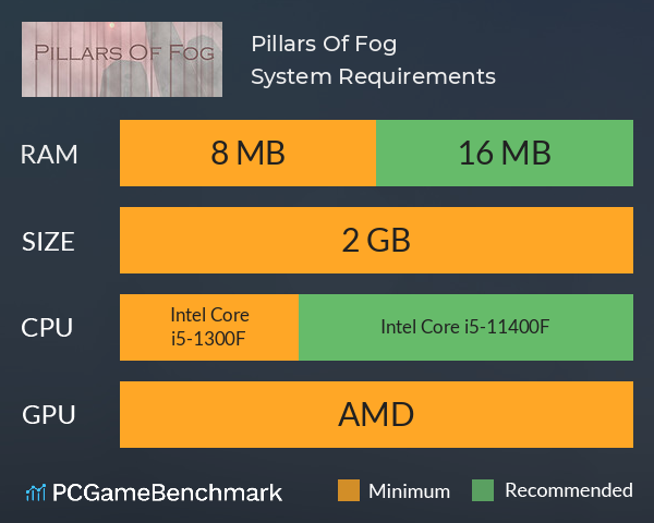 Pillars Of Fog System Requirements PC Graph - Can I Run Pillars Of Fog Pillars Of Fog System Requirements PC Graph - Can I Run Pillars Of Fog
