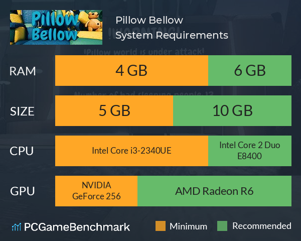 Pillow Bellow System Requirements PC Graph - Can I Run Pillow Bellow Pillow Bellow System Requirements PC Graph - Can I Run Pillow Bellow