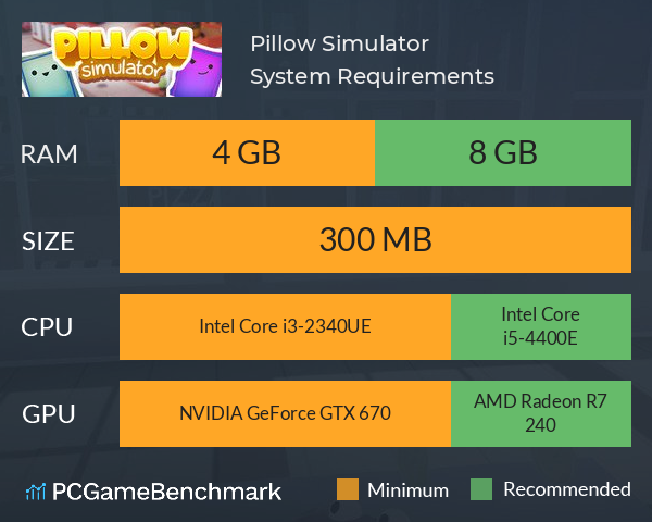 Pillow Simulator System Requirements PC Graph - Can I Run Pillow Simulator