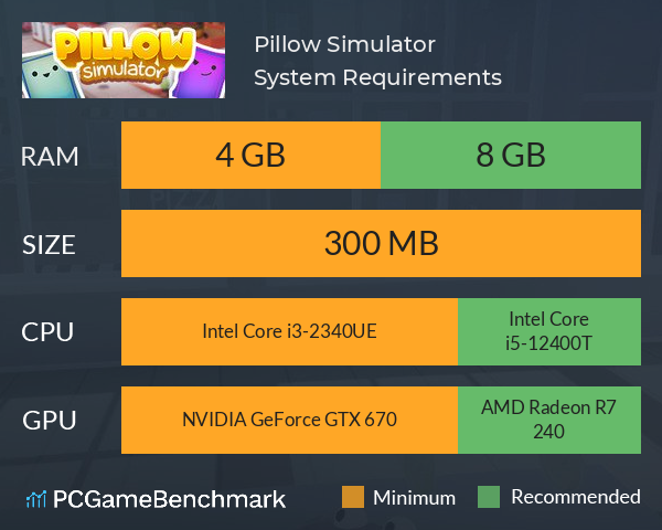 Pillow Simulator System Requirements PC Graph - Can I Run Pillow Simulator Pillow Simulator System Requirements PC Graph - Can I Run Pillow Simulator