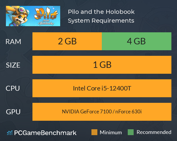 Pilo and the Holobook System Requirements PC Graph - Can I Run Pilo and the Holobook Pilo and the Holobook System Requirements PC Graph - Can I Run Pilo and the Holobook