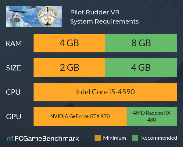 Pilot Rudder VR System Requirements PC Graph - Can I Run Pilot Rudder VR