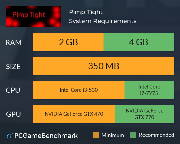 Pimp Tight System Requirements PC Graph - Can I Run Pimp Tight