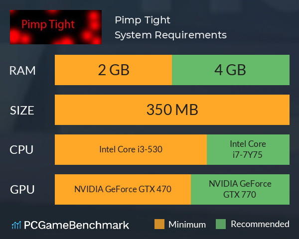 Pimp Tight System Requirements PC Graph - Can I Run Pimp Tight Pimp Tight System Requirements PC Graph - Can I Run Pimp Tight