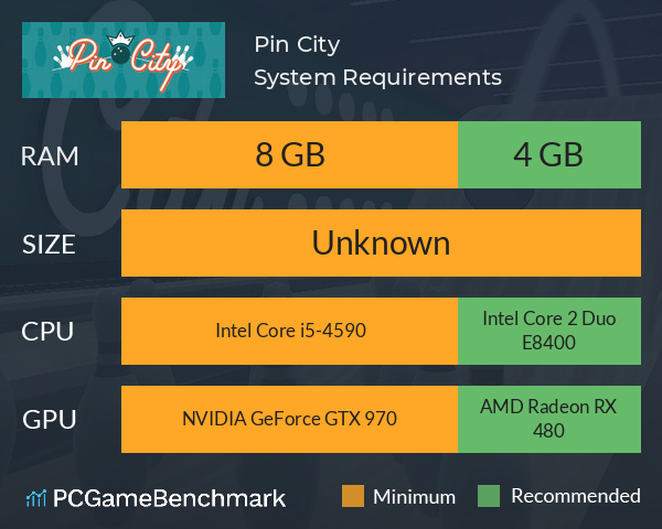 Pin City System Requirements PC Graph - Can I Run Pin City