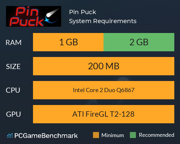 Pin Puck System Requirements PC Graph - Can I Run Pin Puck