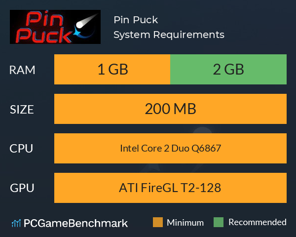 Pin Puck System Requirements PC Graph - Can I Run Pin Puck Pin Puck System Requirements PC Graph - Can I Run Pin Puck