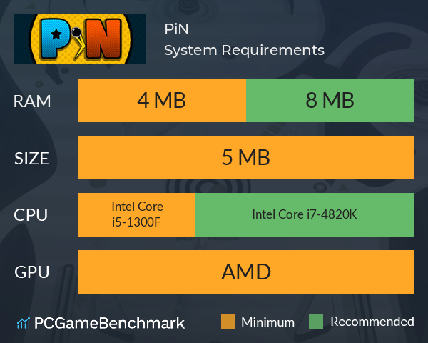 PiN System Requirements PC Graph - Can I Run PiN PiN System Requirements PC Graph - Can I Run PiN