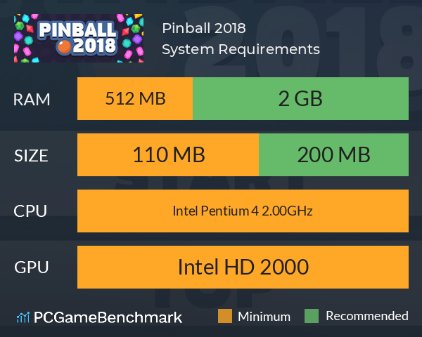 Pinball 2018 System Requirements PC Graph - Can I Run Pinball 2018