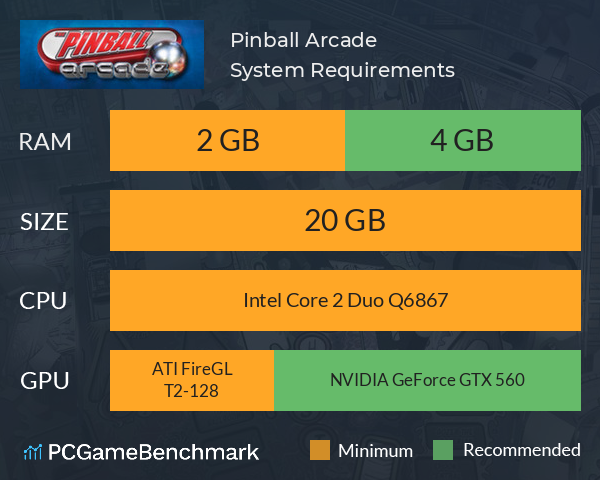 Pinball Arcade System Requirements PC Graph - Can I Run Pinball Arcade