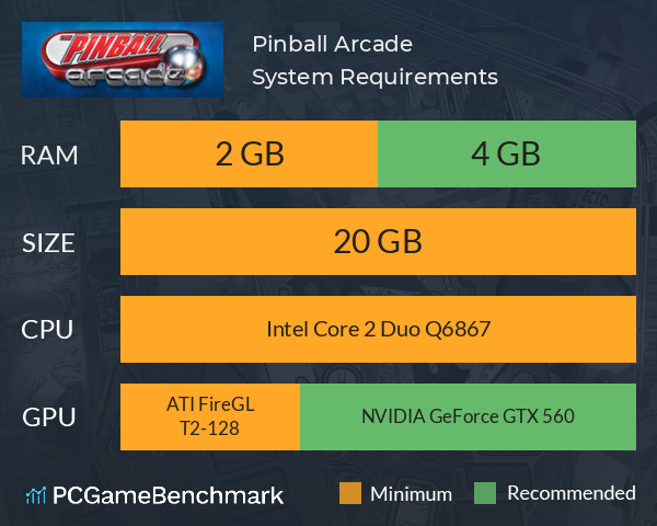 Pinball Arcade System Requirements PC Graph - Can I Run Pinball Arcade Pinball Arcade System Requirements PC Graph - Can I Run Pinball Arcade