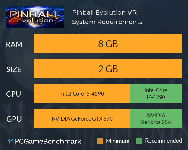 Pinball Evolution VR System Requirements PC Graph - Can I Run Pinball Evolution VR
