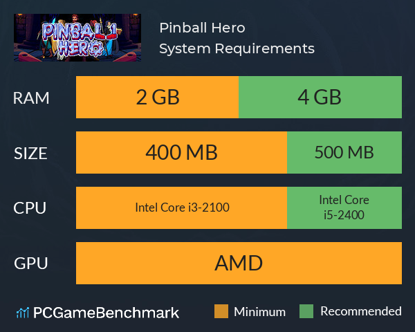 Pinball Hero System Requirements PC Graph - Can I Run Pinball Hero Pinball Hero System Requirements PC Graph - Can I Run Pinball Hero
