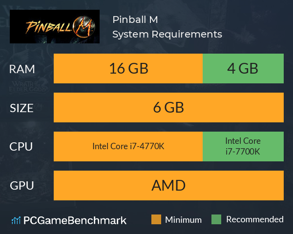 Pinball M System Requirements PC Graph - Can I Run Pinball M