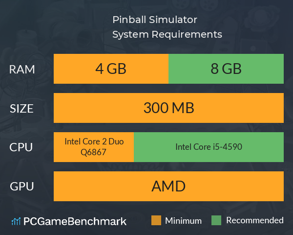 Pinball Simulator System Requirements PC Graph - Can I Run Pinball Simulator Pinball Simulator System Requirements PC Graph - Can I Run Pinball Simulator