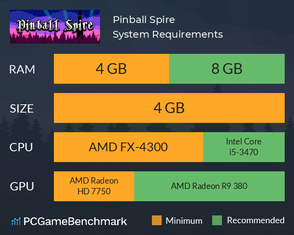 Pinball Spire System Requirements PC Graph - Can I Run Pinball Spire