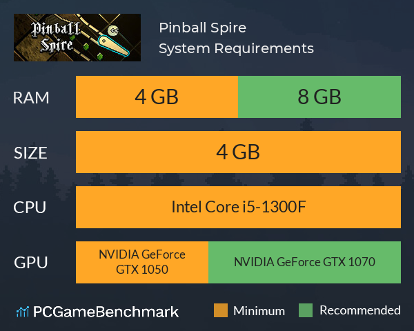 Pinball Spire System Requirements PC Graph - Can I Run Pinball Spire