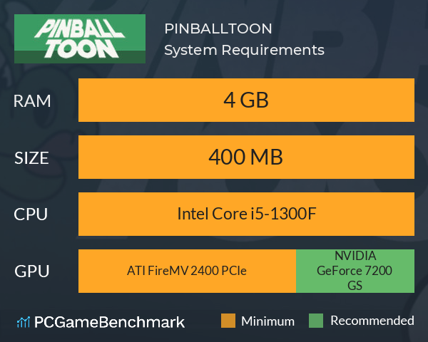 PINBALLTOON System Requirements PC Graph - Can I Run PINBALLTOON PINBALLTOON System Requirements PC Graph - Can I Run PINBALLTOON