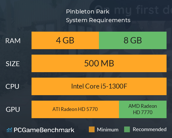 Pinbleton Park System Requirements PC Graph - Can I Run Pinbleton Park Pinbleton Park System Requirements PC Graph - Can I Run Pinbleton Park