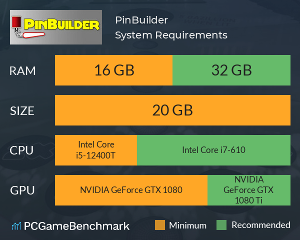 PinBuilder System Requirements PC Graph - Can I Run PinBuilder PinBuilder System Requirements PC Graph - Can I Run PinBuilder