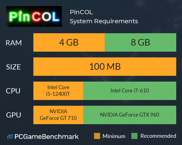 PinCOL System Requirements PC Graph - Can I Run PinCOL