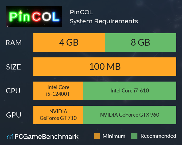 PinCOL System Requirements PC Graph - Can I Run PinCOL PinCOL System Requirements PC Graph - Can I Run PinCOL