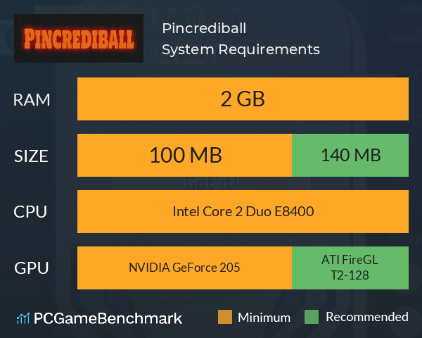 Pincrediball System Requirements PC Graph - Can I Run Pincrediball Pincrediball System Requirements PC Graph - Can I Run Pincrediball