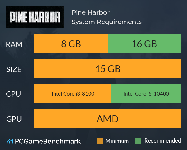 Pine Harbor System Requirements PC Graph - Can I Run Pine Harbor