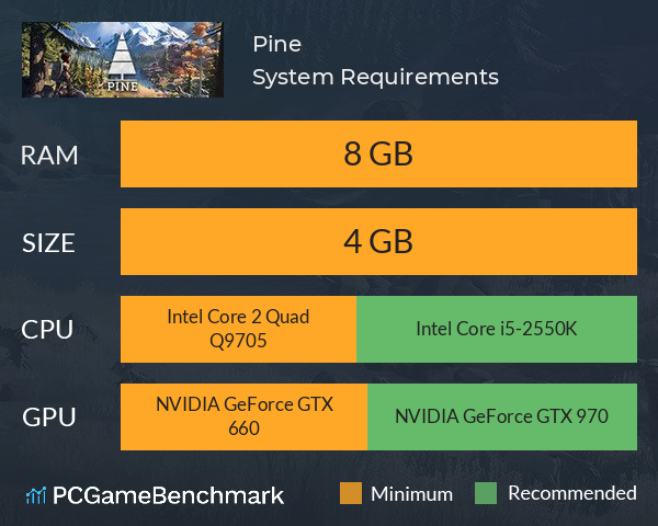 Pine System Requirements PC Graph - Can I Run Pine