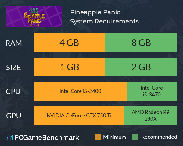 Pineapple Panic! System Requirements PC Graph - Can I Run Pineapple Panic! Pineapple Panic! System Requirements PC Graph - Can I Run Pineapple Panic!