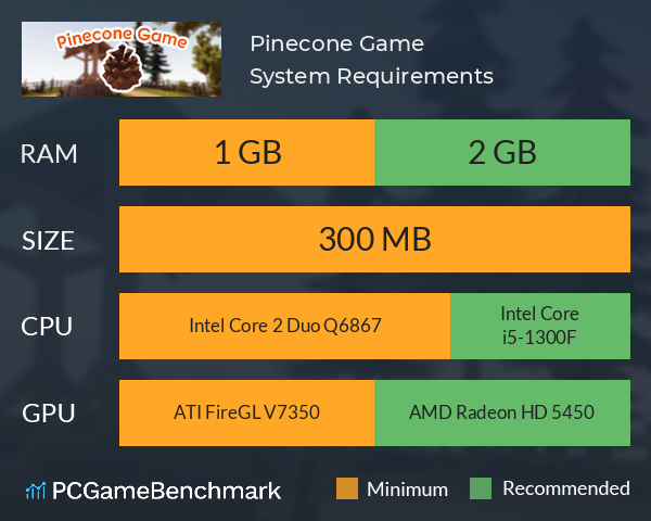 Pinecone Game System Requirements PC Graph - Can I Run Pinecone Game Pinecone Game System Requirements PC Graph - Can I Run Pinecone Game