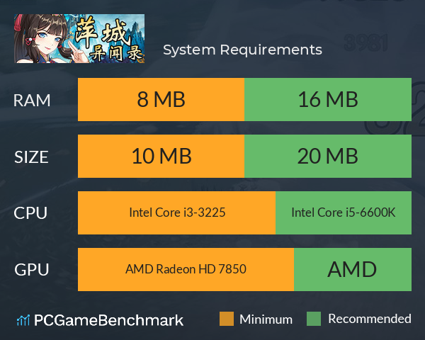 萍城异闻录 System Requirements PC Graph - Can I Run 萍城异闻录 萍城异闻录 System Requirements PC Graph - Can I Run 萍城异闻录