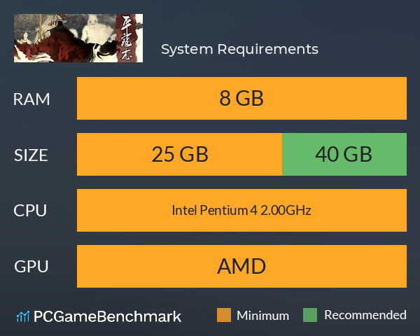 《平寇志》 System Requirements PC Graph - Can I Run 《平寇志》 《平寇志》 System Requirements PC Graph - Can I Run 《平寇志》