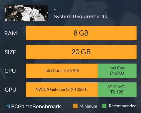 平寇志-正式版 System Requirements PC Graph - Can I Run 平寇志-正式版