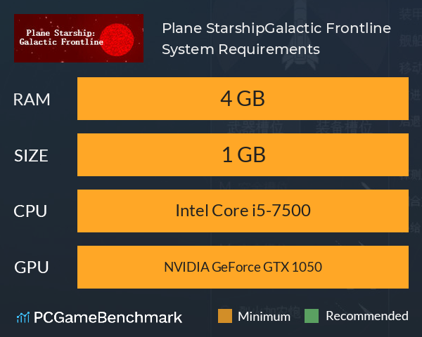 平面星舰:银河前线 Plane Starship:Galactic Frontline System Requirements PC Graph - Can I Run 平面星舰:银河前线 Plane Starship:Galactic Frontline 平面星舰:银河前线 Plane Starship:Galactic Frontline System Requirements PC Graph - Can I Run 平面星舰:银河前线 Plane Starship:Galactic Frontline