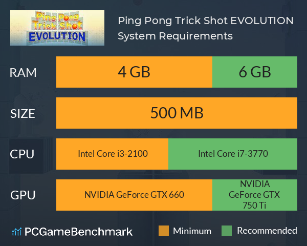 Ping Pong Trick Shot EVOLUTION System Requirements PC Graph - Can I Run Ping Pong Trick Shot EVOLUTION Ping Pong Trick Shot EVOLUTION System Requirements PC Graph - Can I Run Ping Pong Trick Shot EVOLUTION