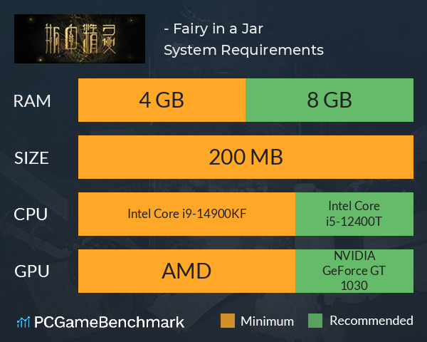 瓶中精灵 - Fairy in a Jar System Requirements PC Graph - Can I Run 瓶中精灵 - Fairy in a Jar