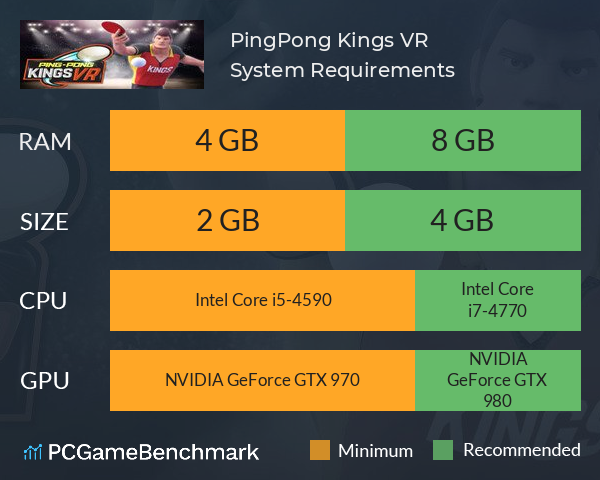 PingPong Kings VR System Requirements PC Graph - Can I Run PingPong Kings VR