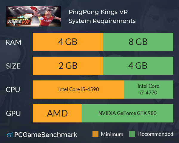 PingPong Kings VR System Requirements PC Graph - Can I Run PingPong Kings VR