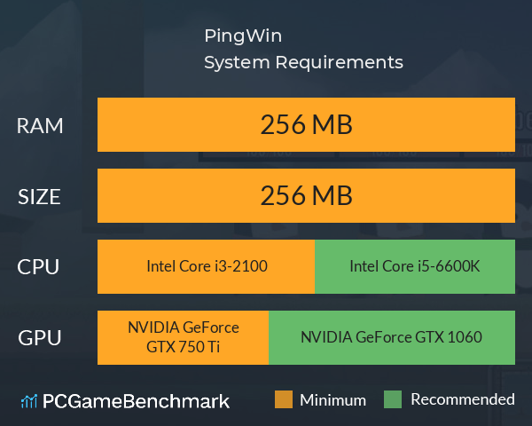 PingWin System Requirements PC Graph - Can I Run PingWin PingWin System Requirements PC Graph - Can I Run PingWin