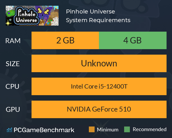Pinhole Universe System Requirements PC Graph - Can I Run Pinhole Universe Pinhole Universe System Requirements PC Graph - Can I Run Pinhole Universe