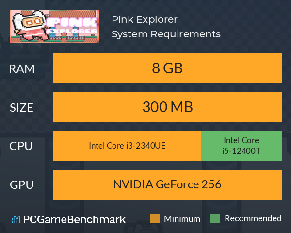 Pink Explorer System Requirements PC Graph - Can I Run Pink Explorer Pink Explorer System Requirements PC Graph - Can I Run Pink Explorer
