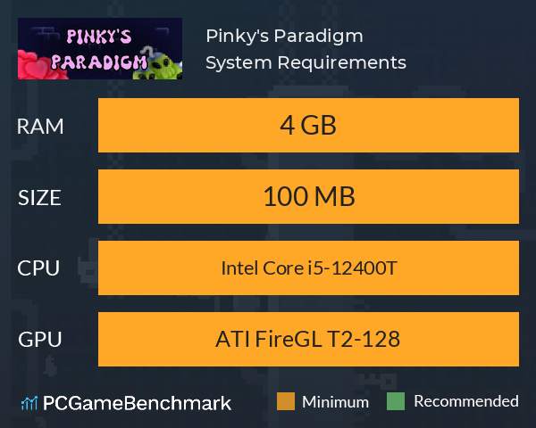 Pinky's Paradigm System Requirements PC Graph - Can I Run Pinky's Paradigm Pinky's Paradigm System Requirements PC Graph - Can I Run Pinky's Paradigm