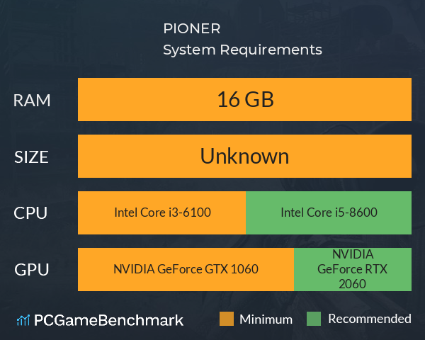 PIONER System Requirements PC Graph - Can I Run PIONER PIONER System Requirements PC Graph - Can I Run PIONER