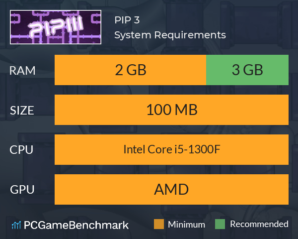 PIP 3 System Requirements PC Graph - Can I Run PIP 3 PIP 3 System Requirements PC Graph - Can I Run PIP 3