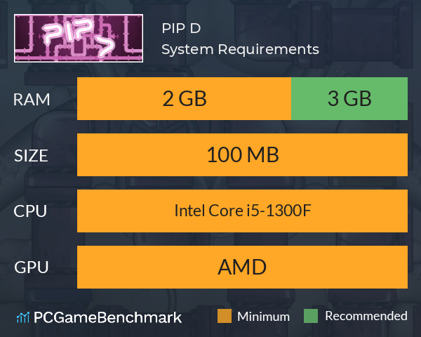 PIP D System Requirements PC Graph - Can I Run PIP D PIP D System Requirements PC Graph - Can I Run PIP D