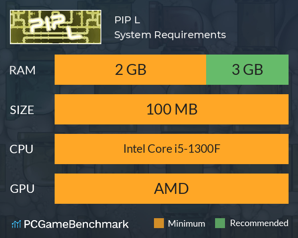 PIP L System Requirements PC Graph - Can I Run PIP L PIP L System Requirements PC Graph - Can I Run PIP L