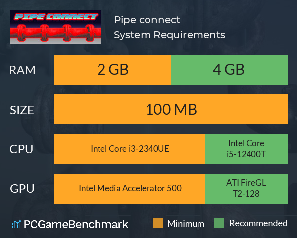 Pipe connect System Requirements PC Graph - Can I Run Pipe connect Pipe connect System Requirements PC Graph - Can I Run Pipe connect