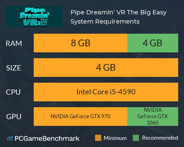 Pipe Dreamin' VR: The Big Easy System Requirements PC Graph - Can I Run Pipe Dreamin' VR: The Big Easy